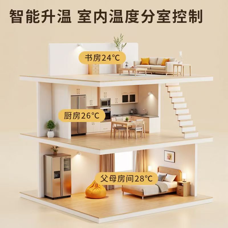 石景山区 石墨烯电地暖公司哪家好？户型适配方案指南